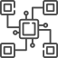 distribution