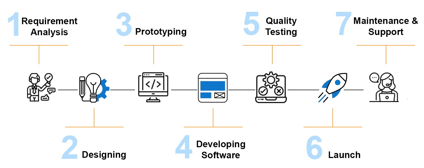 solution icon